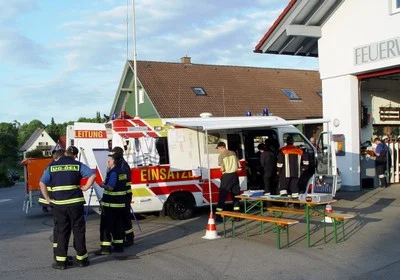 Ausstattung